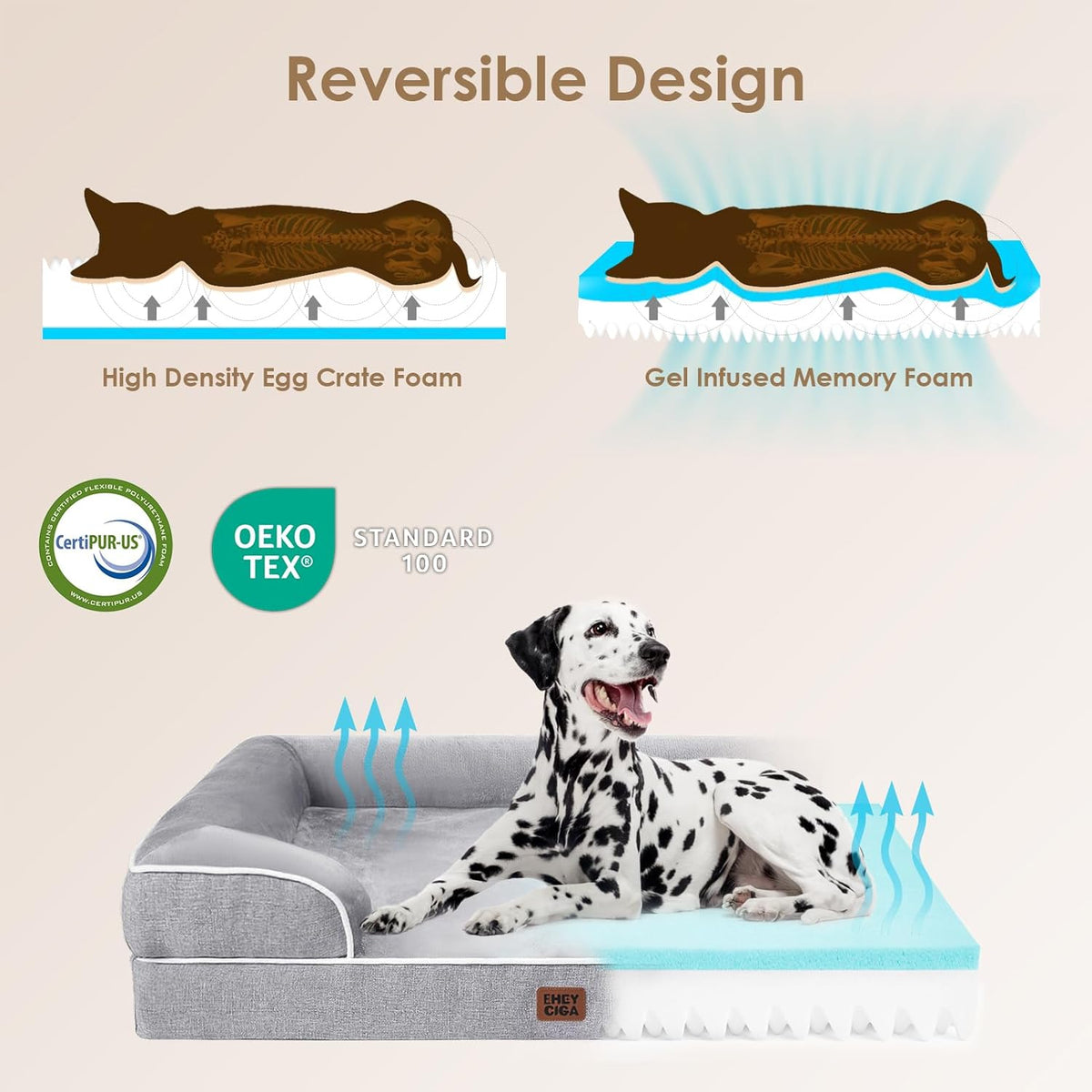 EHEYCIGA Orthopedic Dog Beds Large Sized Dog, Waterproof Memory Foam Pet Bed with Sides, Non-Slip Bottom Large Pet Bed with Washable Removable Cover, Grey