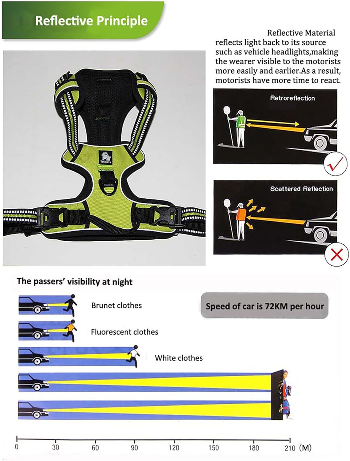 TRUE LOVE Adjustable No-Pull Dog Harness Reflective Vest, Blue, XS